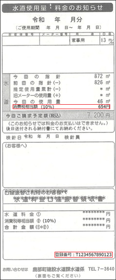 検針票