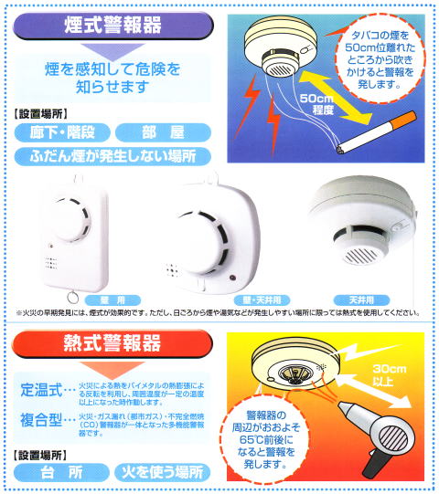 火災警報器の種類