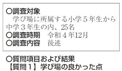 正