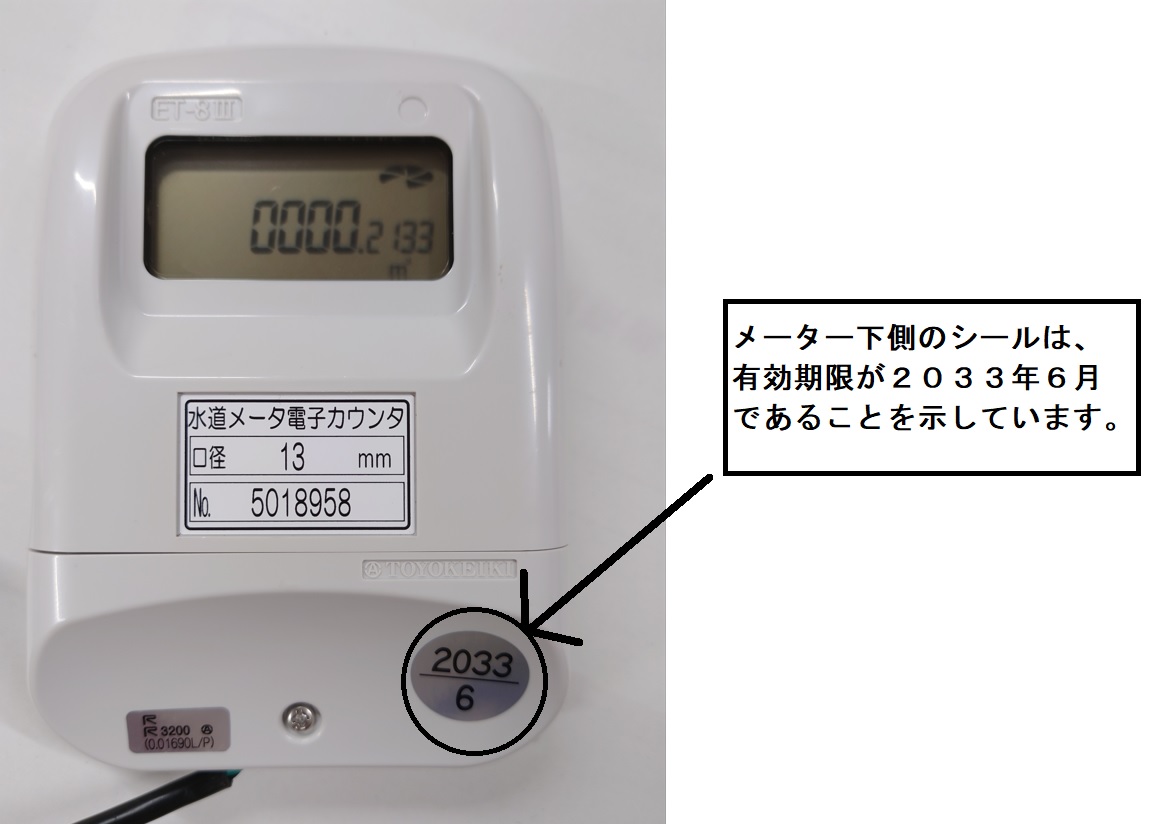 メーター写真説明
