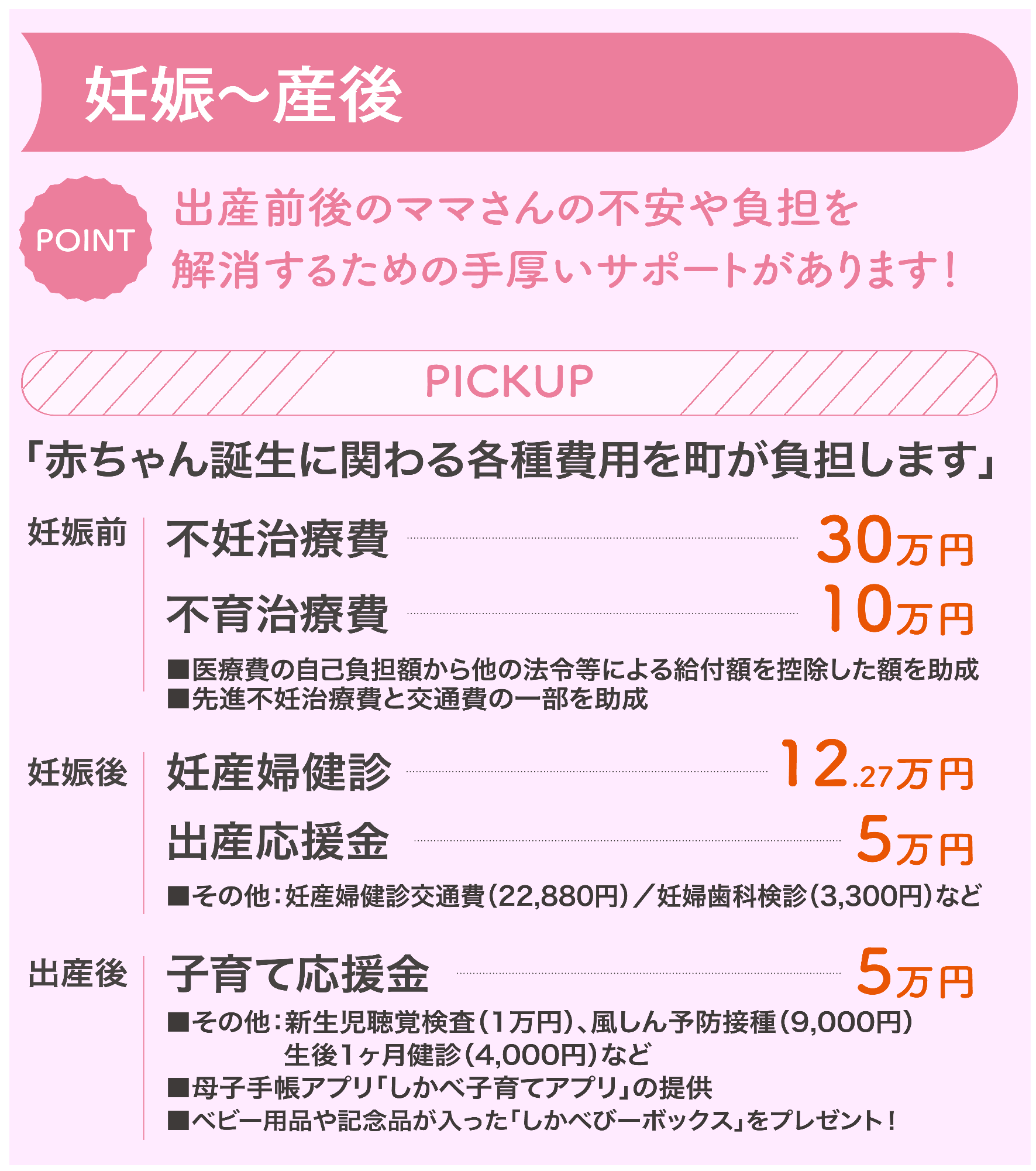 妊娠産後