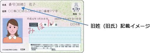 旧姓（旧氏）記載イメージ
